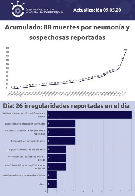Ver imagen en Twitter