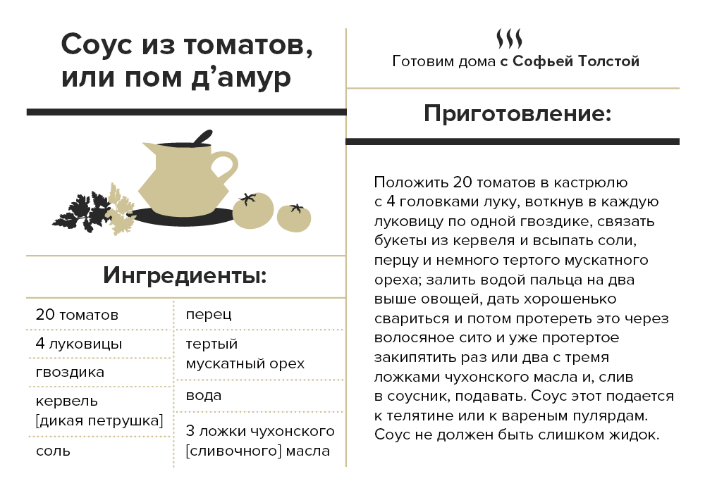 yasnaya_polyana's tweet image. #готовимдома #рецептысемьиТолстых