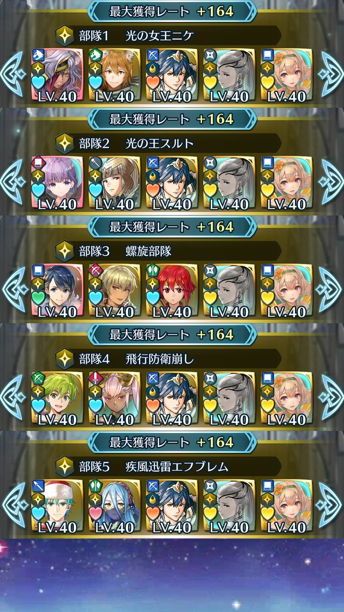 ジュール J 飛空城シーズン79 攻撃部隊 今シーズンのボーナスキャラは伝承クロムとミネルバ様で 聖印はクロム受けを意識して飛燕金剛構えにしてみましたがあんまり意味はないかな ちょっと青に偏っているのが気になるところ Feヒーローズ