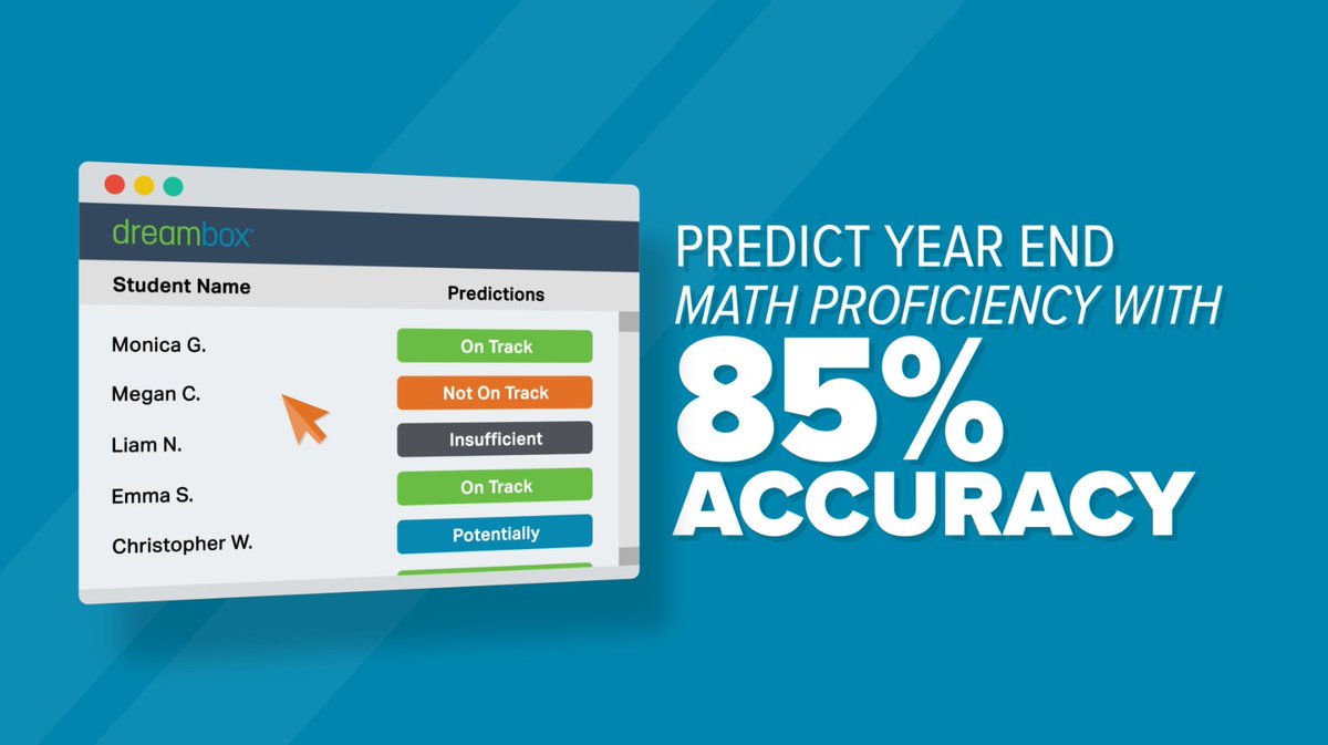We just launched DreamBox Predictive Insights to help fill the void created by spring test cancellations. District administrators will have early access to math performance predictions to better plan for the year ahead. #COVID19 #edtech #remotelearning dreambox.com/insights