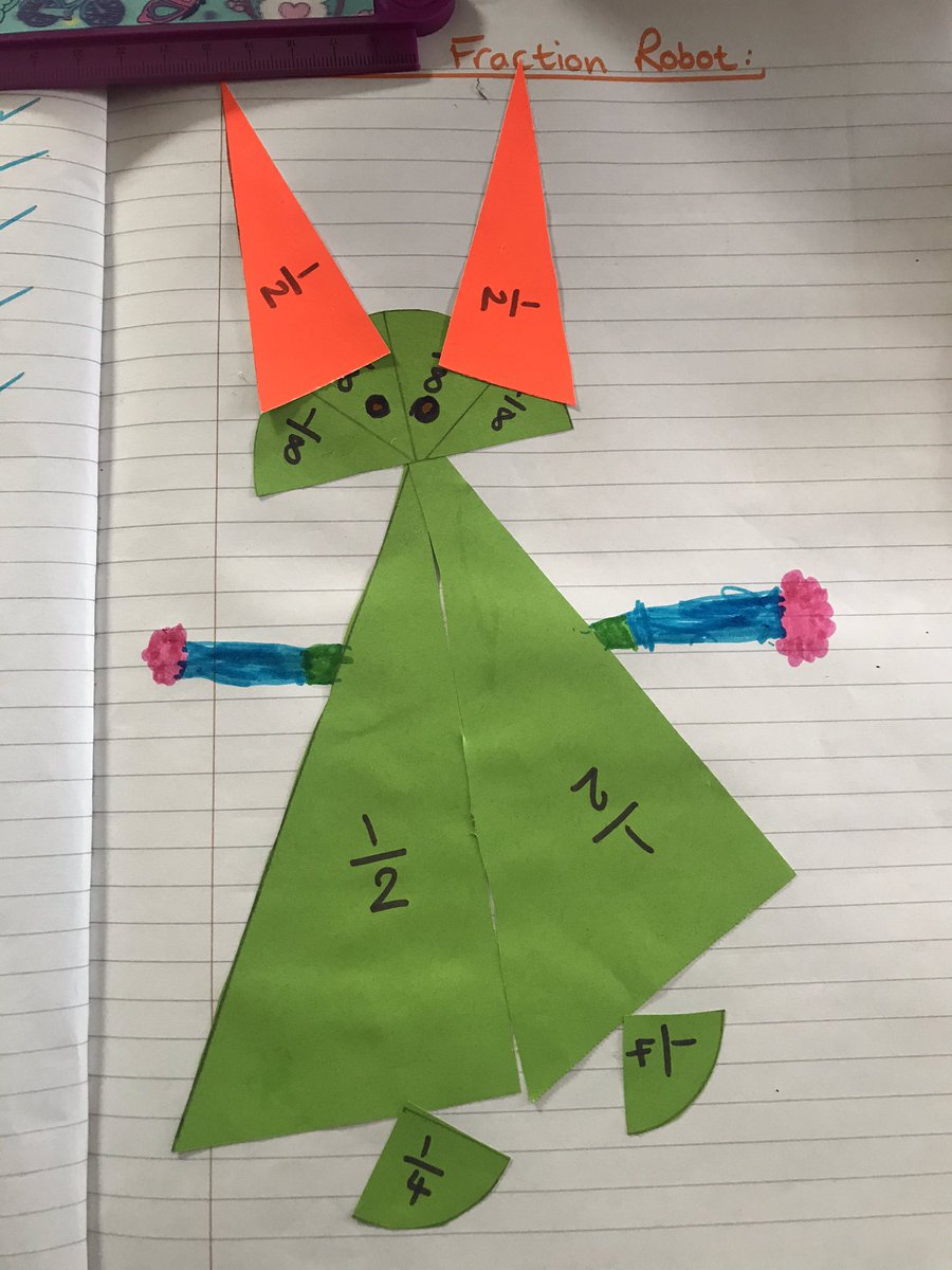 emhazell82's tweet photo. Fraction Fun! #TPYear1 @TickfordPark https://t.co/4lB5VVsSbH