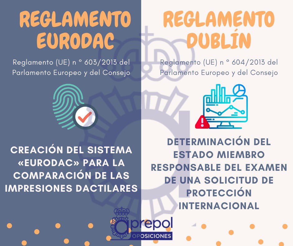 Aprepol's tweet photo. Tema 12: ¡Repasamos dudas! Es importante no confundir estos reglamentos tan relacionados entre sí. Si aún sigues confuso, aquí tienes respuestas. #aprepol #aprepoloposiciones #aprepolencasa #cnp #policia #policianacional #oposiciones #oposiciones2020 https://t.co/znsLXTyGNK