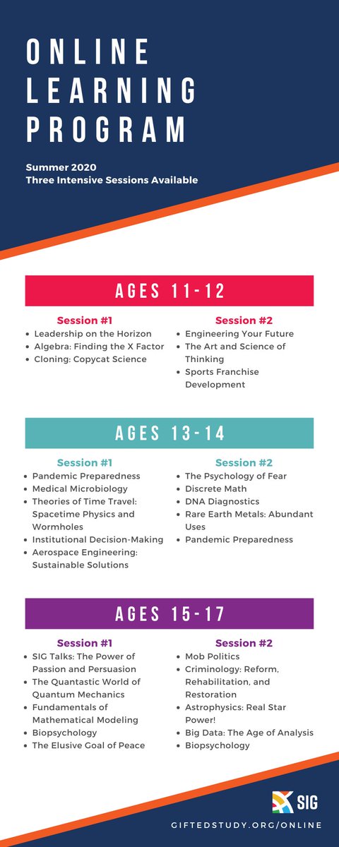 There are so many interesting courses to choose from this #summer during our #OnlineLearning Program!

Learn more about them and apply today: bit.ly/2Z8b84j

#gtchat #gifteded