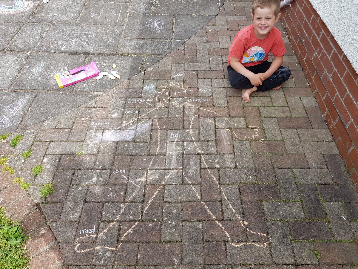 Hwyl gyda sialc @MrsDJones3