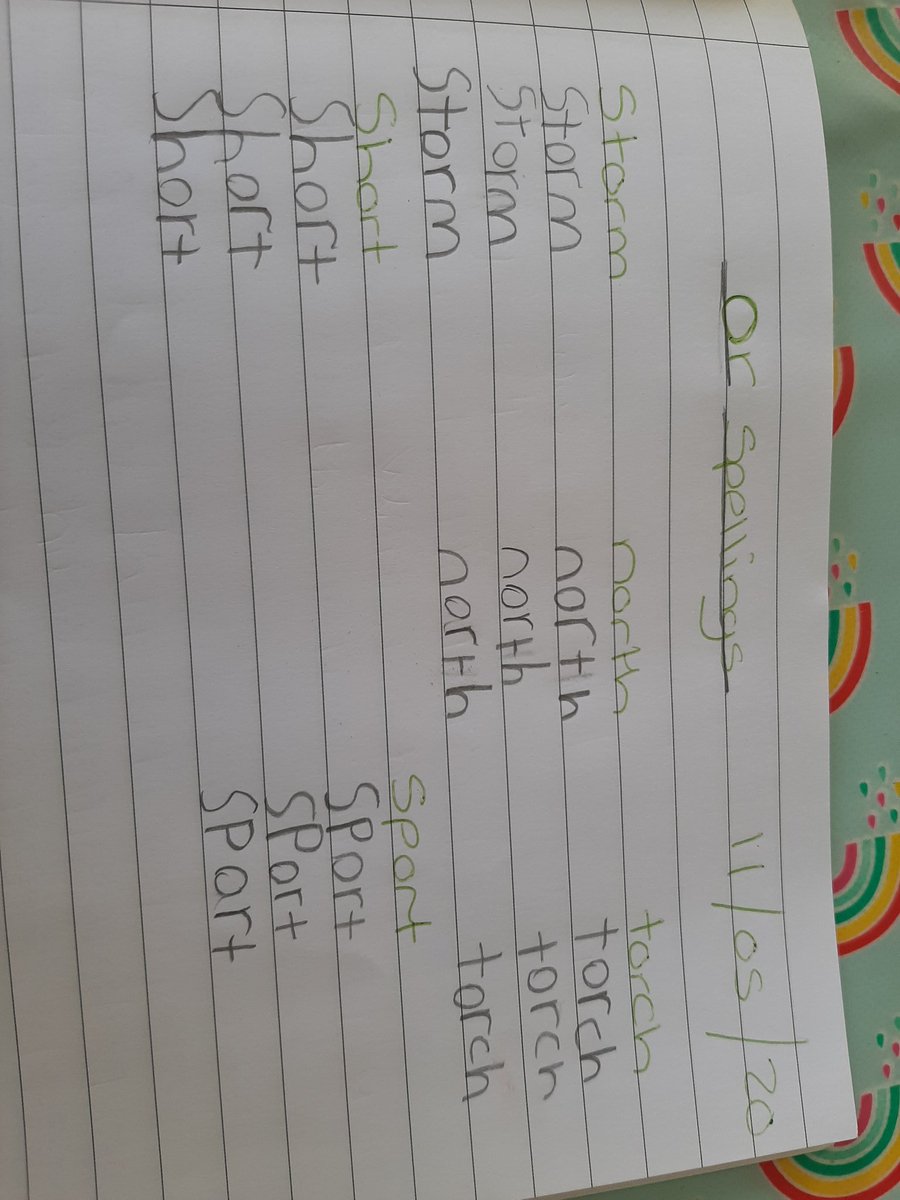 joanneaj39's tweet photo. @Class1C_ws @school_ws cleo with her rosette, sitting in a comfy spot reading her favourite book whilst eating a snack . At breakfast this morning she learnt about halves by cutting her toast and some beautiful hand writing for her OR spellings https://t.co/eDyzkRZwmS