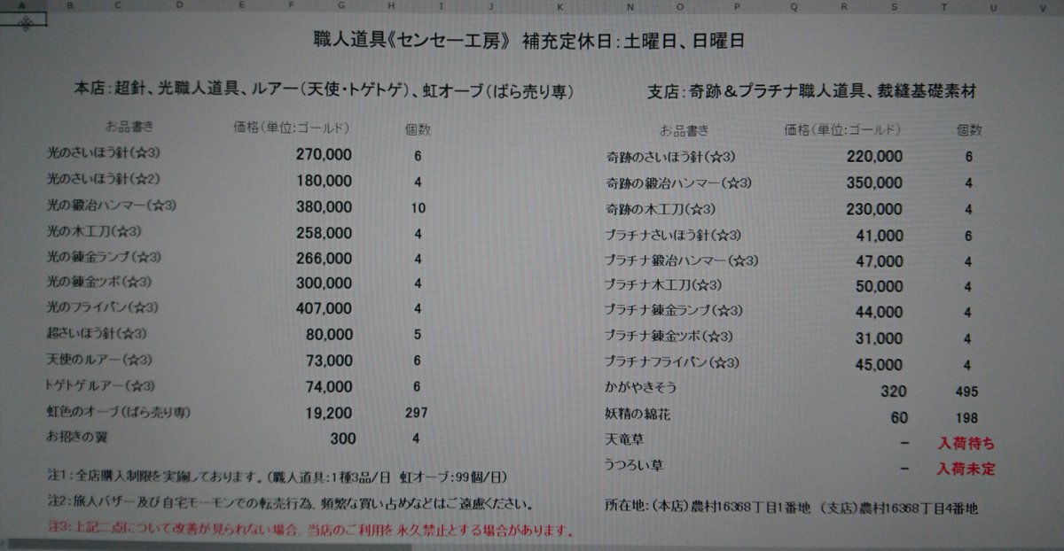 ぺぺドラクエx Ao Twitter