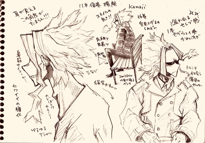 Tlをオールマイトだらけにするのtwitterイラスト検索結果 Tlをオールマイトだらけにするのtwitterイラスト検索結果