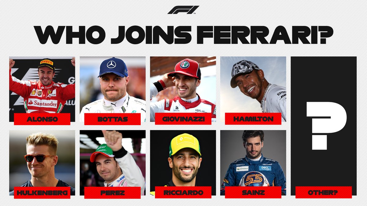 Formula 1 tweet media