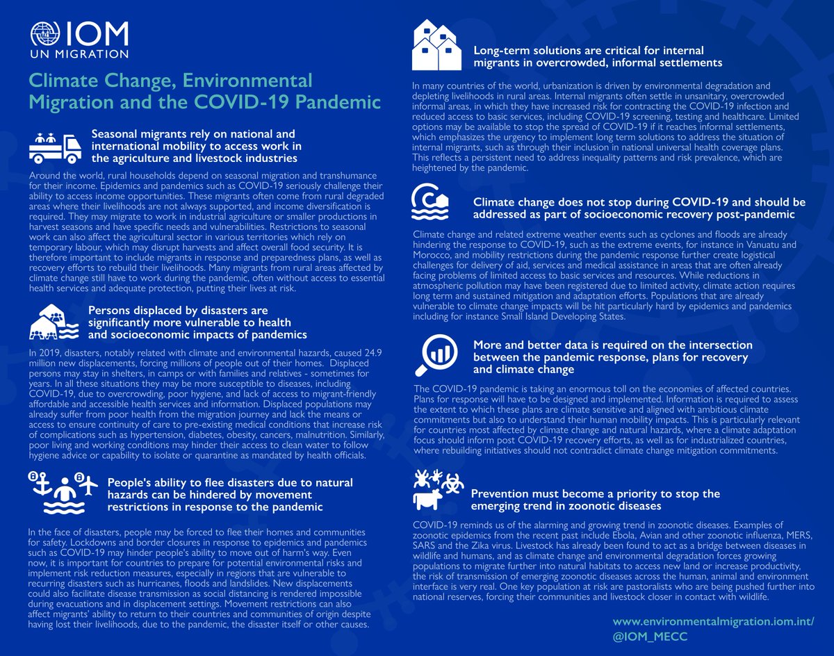IOM_Caribbean's tweet photo. What are the links between climate change, environmental migration and the #COVID19 Pandemic? 

@IOM_MECC has all the details https://t.co/ifZXQnimRQ