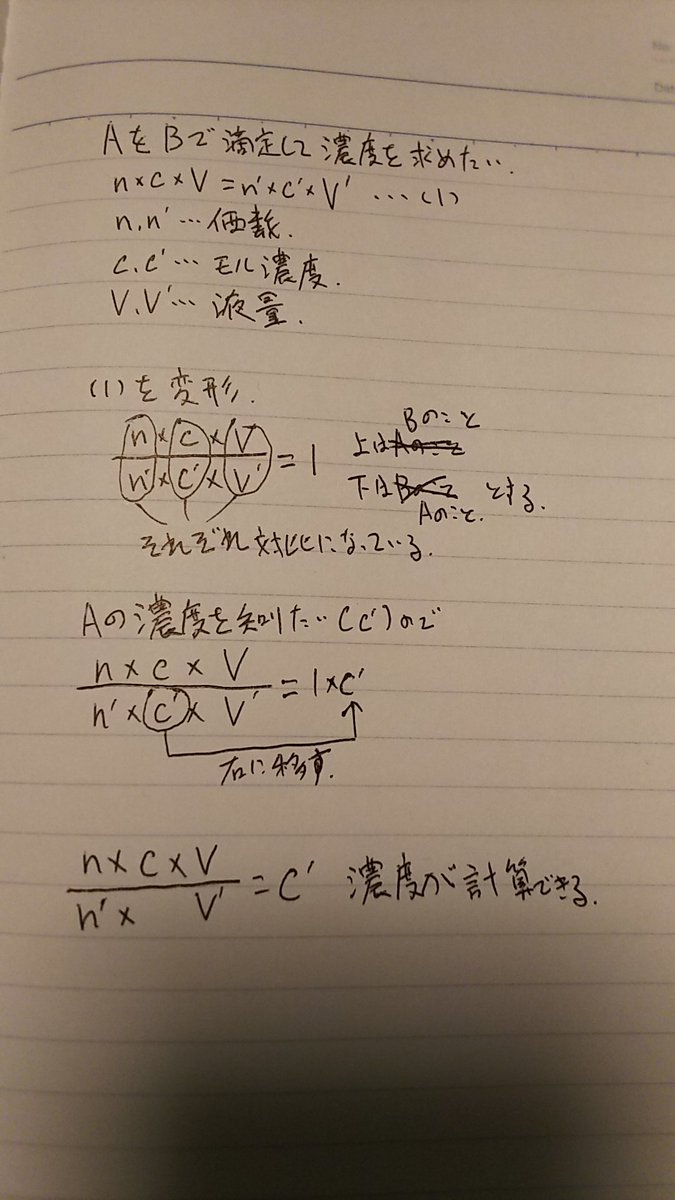 紫杏ちゃん 分析実務たん 数式を書くのが面倒なので手書きで T Co Qqewdrfrg6 Twitter