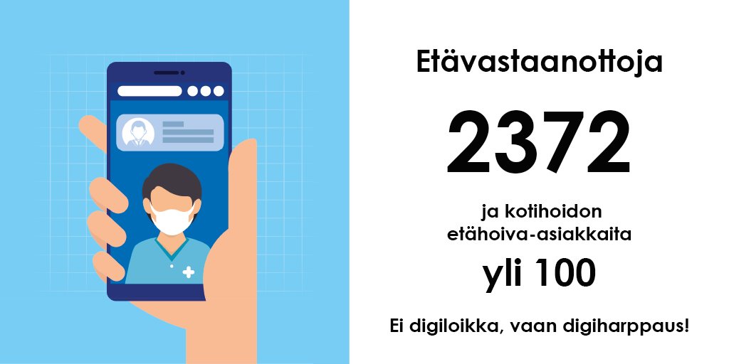 KU_Sote's tweet photo. Nyt on digiharppaus! #Keusote'n #etävastaanotto-palveluita on käytetty huimat 2372 kertaa vajaan 2 kuukauden aikana. #digiloikka #digiharppaus #KeskiUudenmaansote #soteihmisenkokoiseksi https://t.co/kZQxLpMctL
