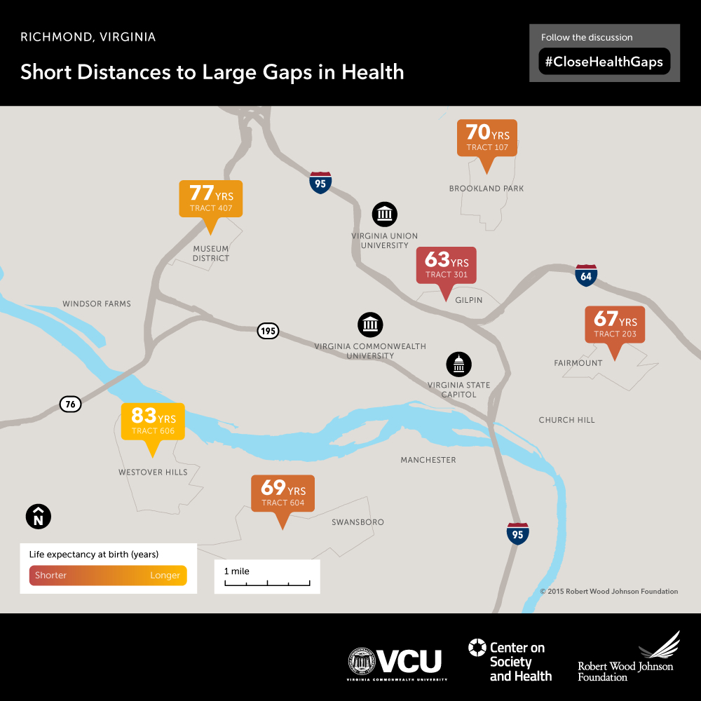 THREAD: And even before the current pandemic, research from VCU found a 20-year difference in life expectancies between Richmond’s mostly-Black Gilpin Court and mostly-white Westover Hills.