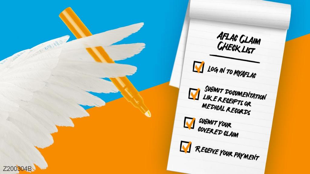 aflac's tweet photo. Getting help from Aflac can be easy. Just follow these steps. https://t.co/GaMRc0MTNi https://t.co/LiElK5tyD5