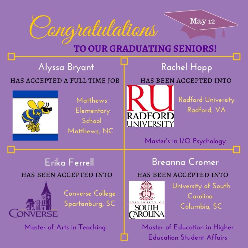converseprofdev's tweet photo. If you would like to be celebrated and you are a senior with a recent acceptance into a Graduate or Professional School Program or a job offer, please contact us via the form below for Celebrating Our 2020 Graduates.

https://t.co/JUs7lknxlH https://t.co/ODq46dA6zT