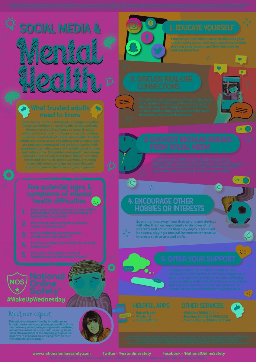 TheKDSB's tweet image. #TipTuesday: Presented by the Kenora District Best Start Network! Social Media and Mental Health...what trusted adults need to know:
#ScreenSense *Infographics courtesy of National Online Safety.