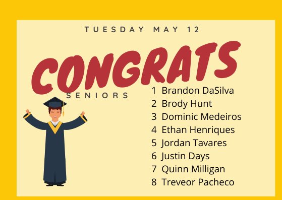 FHS Class of 2020 (@fhsdevils2020) on Twitter photo 