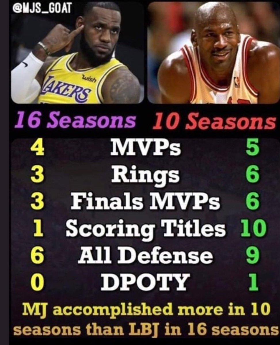 incarceratedbob's tweet image. Men Lie ‘ Ladies Lie ... but these MF’ing memes don’t 😂😂😂 MJ 🐐