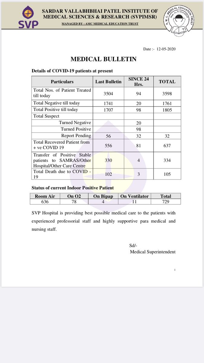 Sardar Vallabhbhai Patel Hospital tweet media