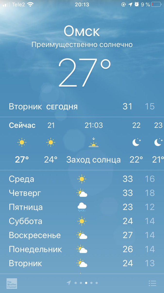 Настолько жарко, что не хочется ничего блять делать.
Просто буду лежать овощем пока не настанет время идти спать😑