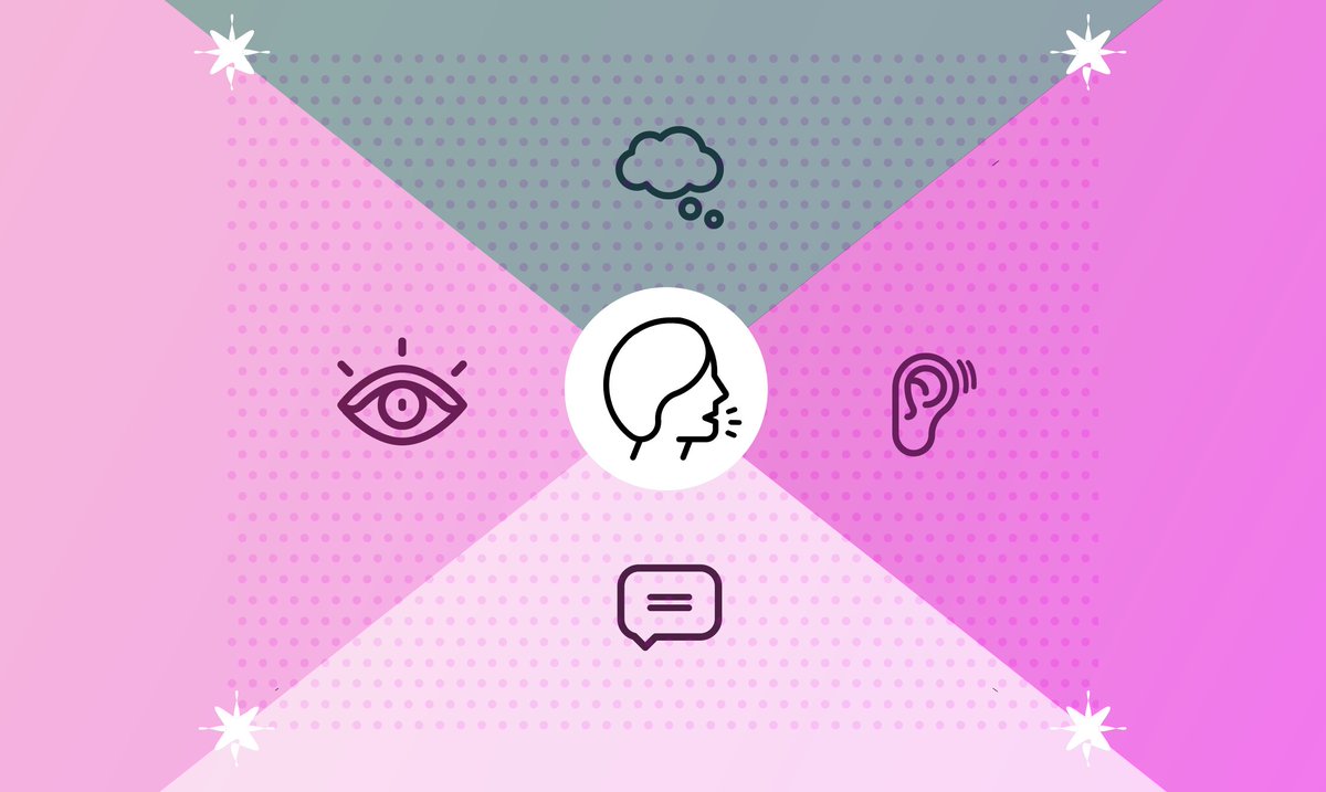 des1gnon's tweet photo. APRENDA: Como fazer uma Mapa de Empatia — o que é, tipos de empatia, divisões do mapa, como introduzir no projeto e conversar com o cliente: https://t.co/6xX5T28cci https://t.co/Mv6Q5z4t3I