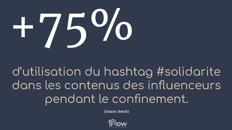 CelineBeckrich's tweet photo. Synthèses des 3 tendances lors du #COVIDー19 
🔵Solidarité + 75% d'utilisation de #solidartié
🔵Live + 246% d'utilisation du #Live 
🔵#Tiktok + 65 millions de téléchargement
@NowCoworking #nowevent

#LBDW #InfluencerMarketing https://t.co/PgEdrJunV8