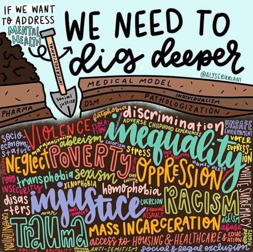 MrsDzuba's tweet photo. Digging deeper today with an equity & inclusion discussion in education with @OttCatholicSB staff presented by @AshtonOCSB & @ManteMolepo -Thank You! Lots to consider during COVID-19 distant learning and always!🌟#ocsbEquityChat #ocsb #ocsbDL #ocsbBeCommunity #ocsbBeWell https://t.co/ALUabUnCis