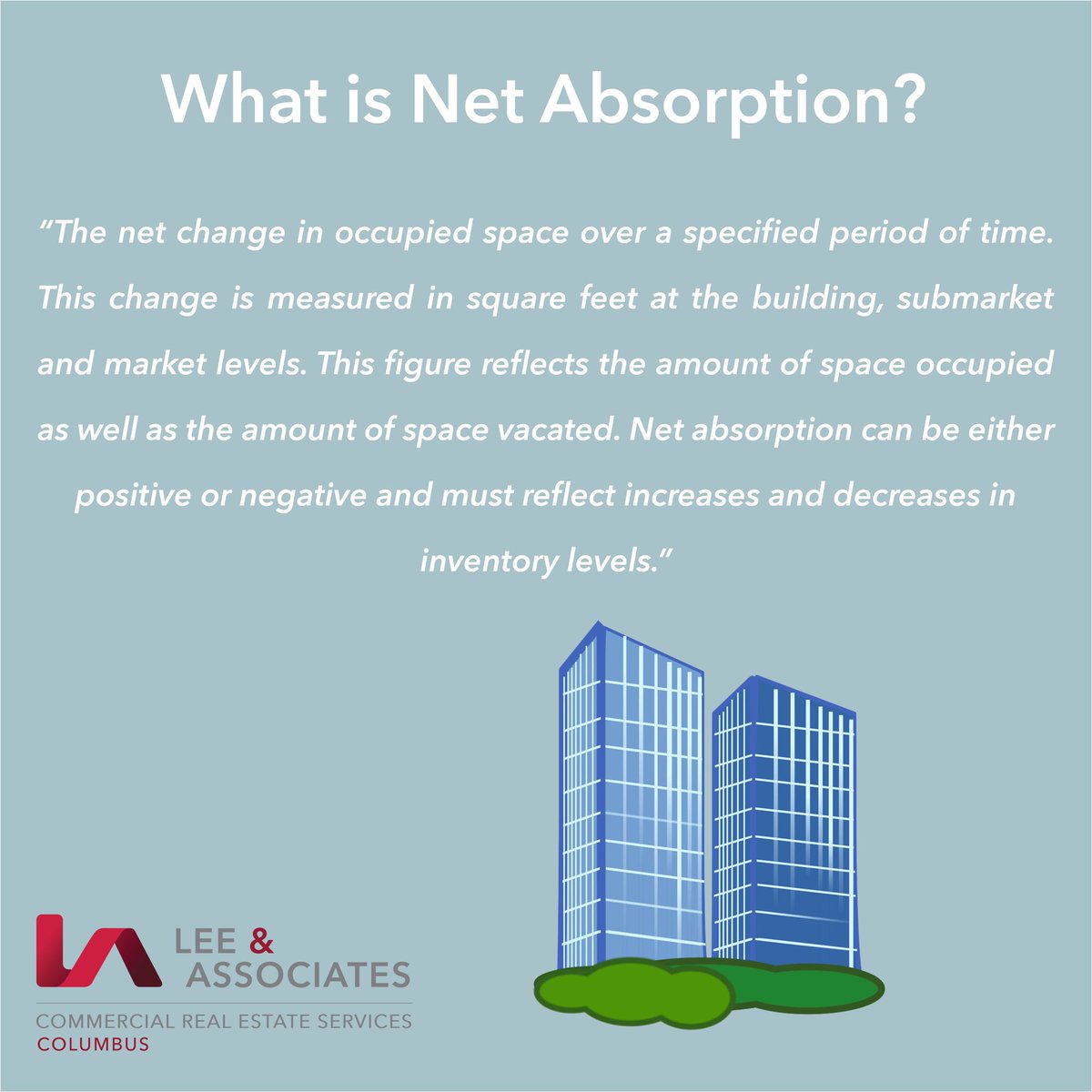 LeeColumbusOH's tweet photo. This week’s #tuesdayterminology defines net absorption.
#leeassociates #leecolumbus #commercialrealestate #cre #netabsorption #tuesdaytips https://t.co/zYIuwMhP0A