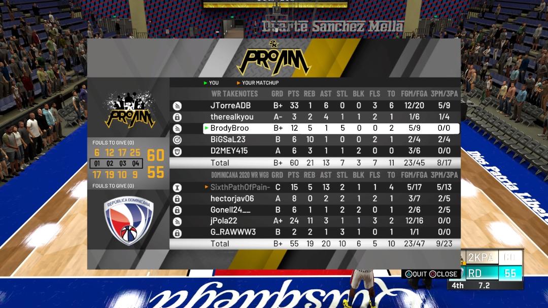 TakeNotes_2k's tweet photo. WR runs last night. Season Record (14-6)

@WRproamleague https://t.co/0Etvxxk0ZZ