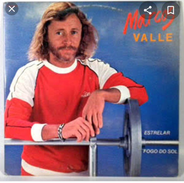 DanielaHacheC's tweet photo. Quiero que mi cuarentena sea una  portada de los discos de Marcos Valle. https://t.co/Qia50I6izB