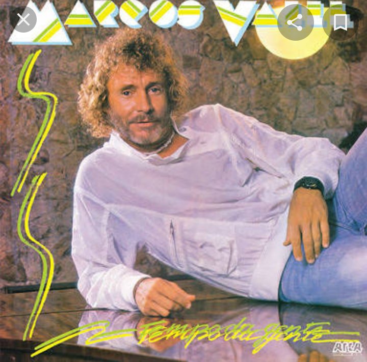 DanielaHacheC's tweet photo. Quiero que mi cuarentena sea una  portada de los discos de Marcos Valle. https://t.co/Qia50I6izB