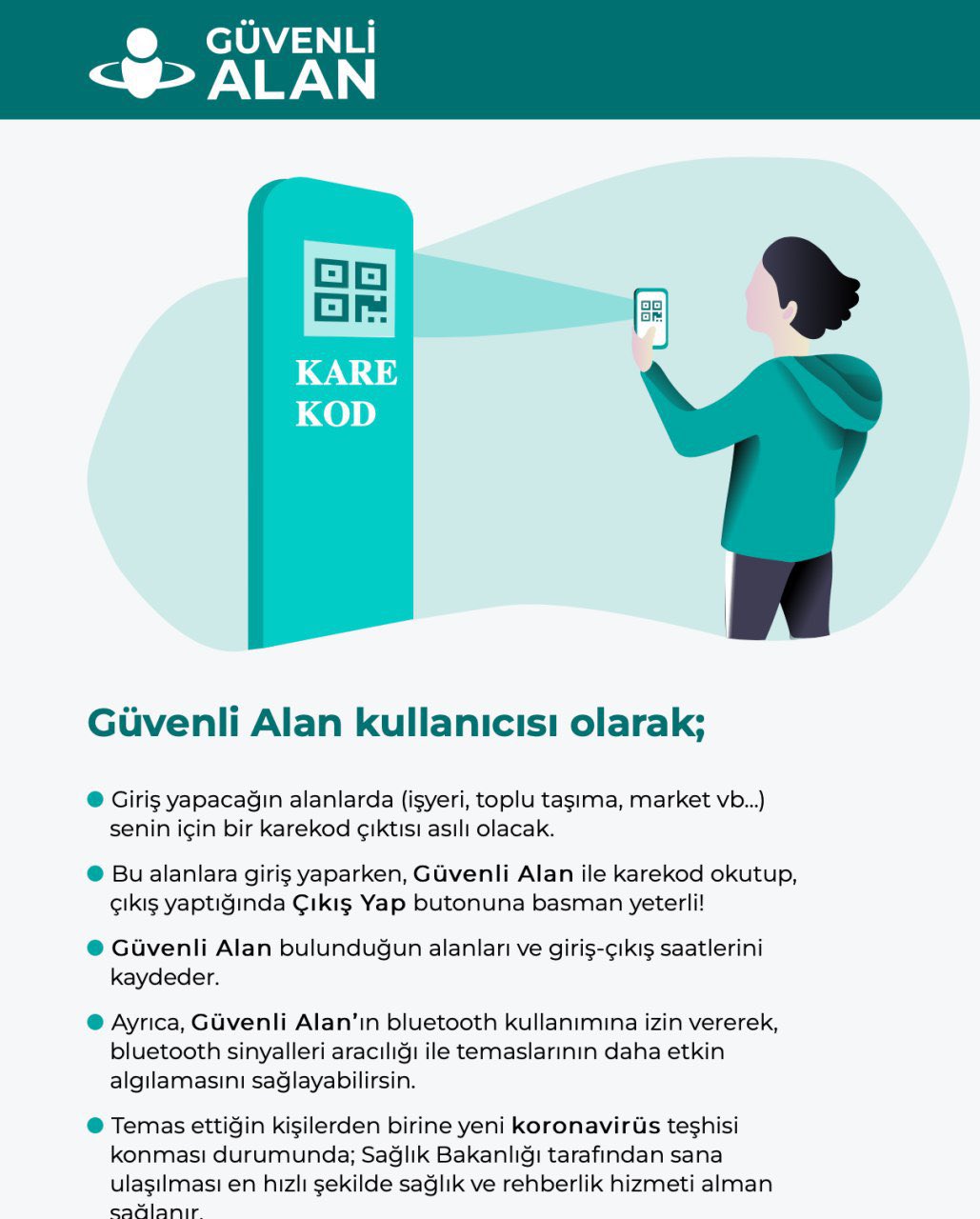 haluk bayraktar on twitter covid 19 yayiliminin engellenmesi icin tcsanayi koordinasyonunda sahaistanbul uyesi obsscomtr nin gelistirerek bagisladigi qr kod tabanli guvenli yasam yazilimi hayat eve sigar uygulamasina entegre edilmistir obss ye