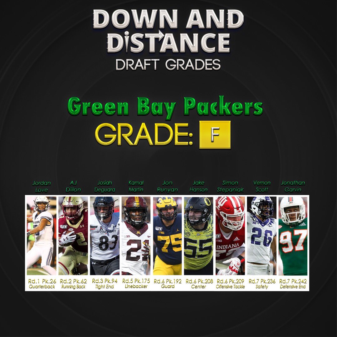 DwnAndDistance's tweet photo. Green Bay #Packers Draft Grade #NFLTwitter https://t.co/D3cbyCkPha