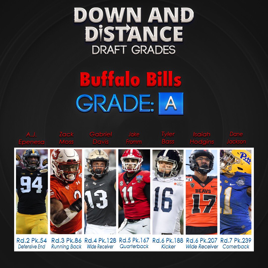 DwnAndDistance's tweet photo. Buffalo #Bills Draft Grade #NFLTwitter https://t.co/YicoOFG7Ix