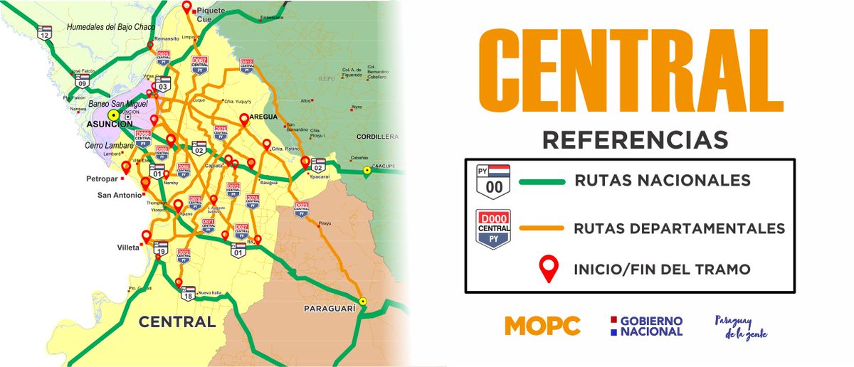 mopcparaguay's tweet photo. Hoy te invitamos a conocer las #RutasDepartamentales de Central 👇🏼
#D012 Empalme PY18 – Ypacaraí PY02
#D023 Asunción – Paraguarí
#D025 Aviadores del Chaco –PY09
#D027 Itá – Interseccion D066
#D066 Puerto Pabla – Asunción PY03
Enterate más 👉🏼 https://t.co/HvTcQHkZ9V https://t.co/ghj7JbykLm