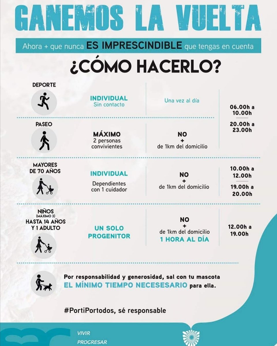 Estamos atravesando un momento muy importante en esta grave crisis. Os pido que seamos especialmente prudentes y cautelosos.
<a href="/AytoSanAgustin/">Ayto San Agustin</a>, <a href="/ComunidadMadrid/">Comunidad de Madrid</a> necesitamos pasar de fase, mirar hacia adelante. 
Estamos muy cerca de llegar muy lejos 💪
<a href="/RondaRoberto/">Roberto Ronda</a>
#VamosMadrid