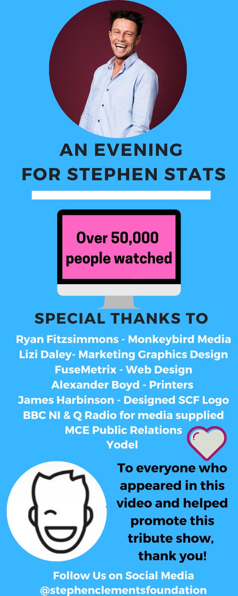 Over 50,000 people have watched the #StephenClements tribute video. A MASSIVE thank you to those who tuned in and helped make it happen. We are so grateful for the love &amp; support❤️

You can watch the tribute video again, donate online &amp; buy merchandise➡️ stephenclementsfoundation.com