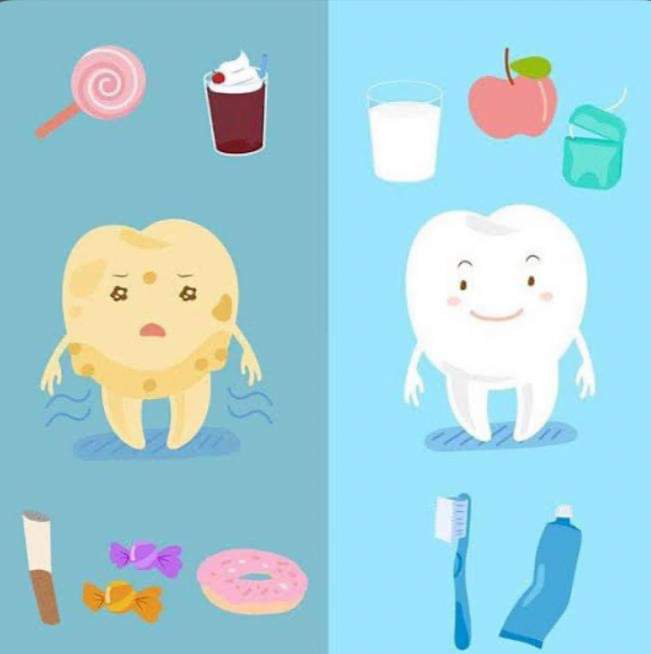 Caries96470106's tweet photo. FACTORES DE RIESGO DE LA CARIES DENTAL

DIETA
Las dietas con alto contenido en azúcares aceleran la actividad bacteriana https://t.co/n67Et6TYR5