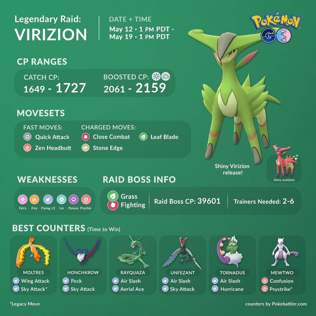 Pokémon Go Virizion raid guide: Best counters and movesets - Polygon