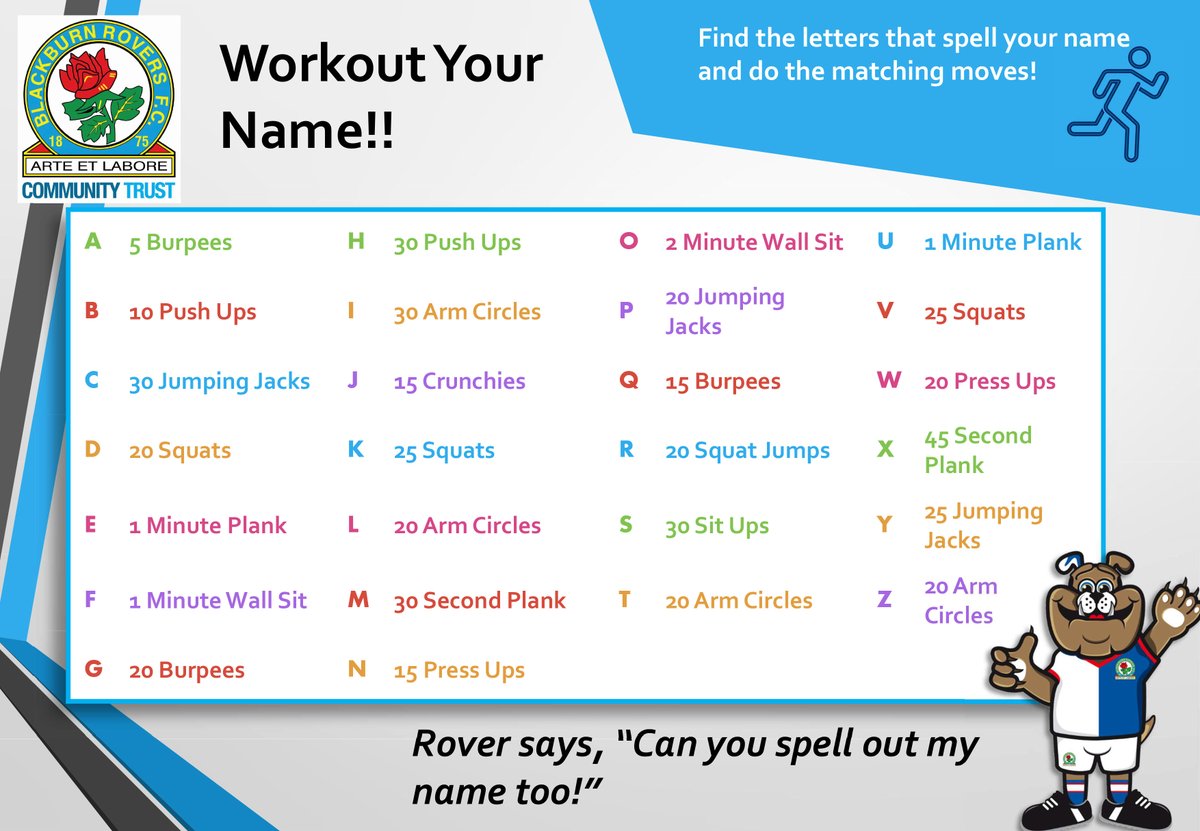 OneRoverTheDog's tweet photo. 💪 Day 4⃣5⃣ of the #WeWillGetRoverThis challenge!

I'm taking over today's challenge with a bit of Workout Wednesday! 🐶

Follow the steps below and create your own nickname whilst performing the workout connected to each letter in your new name!

@PLCommunities #PLPrimaryStars https://t.co/tXAwdp2gqR