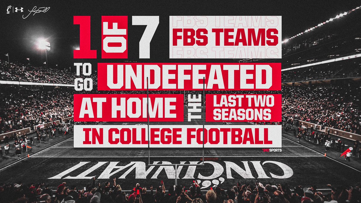 Cincinnati Football tweet media