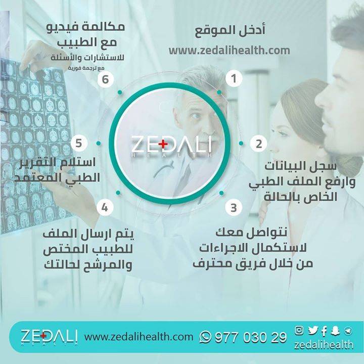 ZedaliLtd's tweet photo. •
• الحين صار اسهل انك تحصل راي طبي تاني من امريكا و انت بالبيت  تقدر تتواصل مع نخبة من افضل اطباء جامعات و مستشفيات بأمريكا و انت في بيتك وبعد تقدر تحصل منهم تقرير طبي معتمد في جميع التخصصات 📝🇺🇸 
#الكويت #كويت #كويتي #كويتيات #علاج #تجميل #خلك_في_البيت #كويتنا#استشارة https://t.co/9LT9Z5bgPL