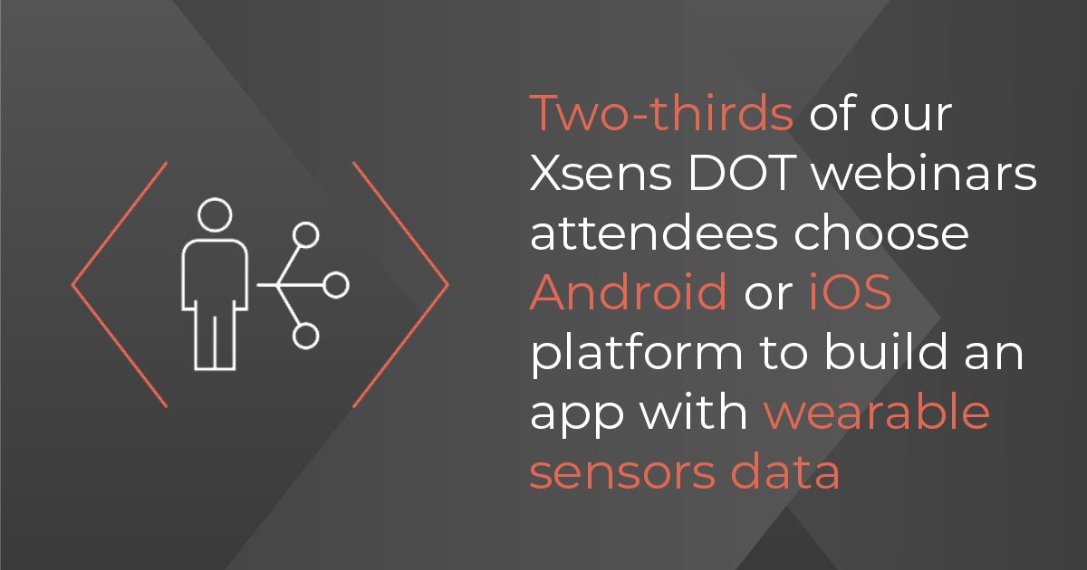XsensEnt's tweet photo. #XsensDOT comes fully equipped with a mobile SDK for both Android and iOS.
Check the full webinar recording to find out more: https://t.co/sa44Qi7EmM
#wearabletech #wearablesensors #precisionmotiontracking https://t.co/NPNSWmFHpa