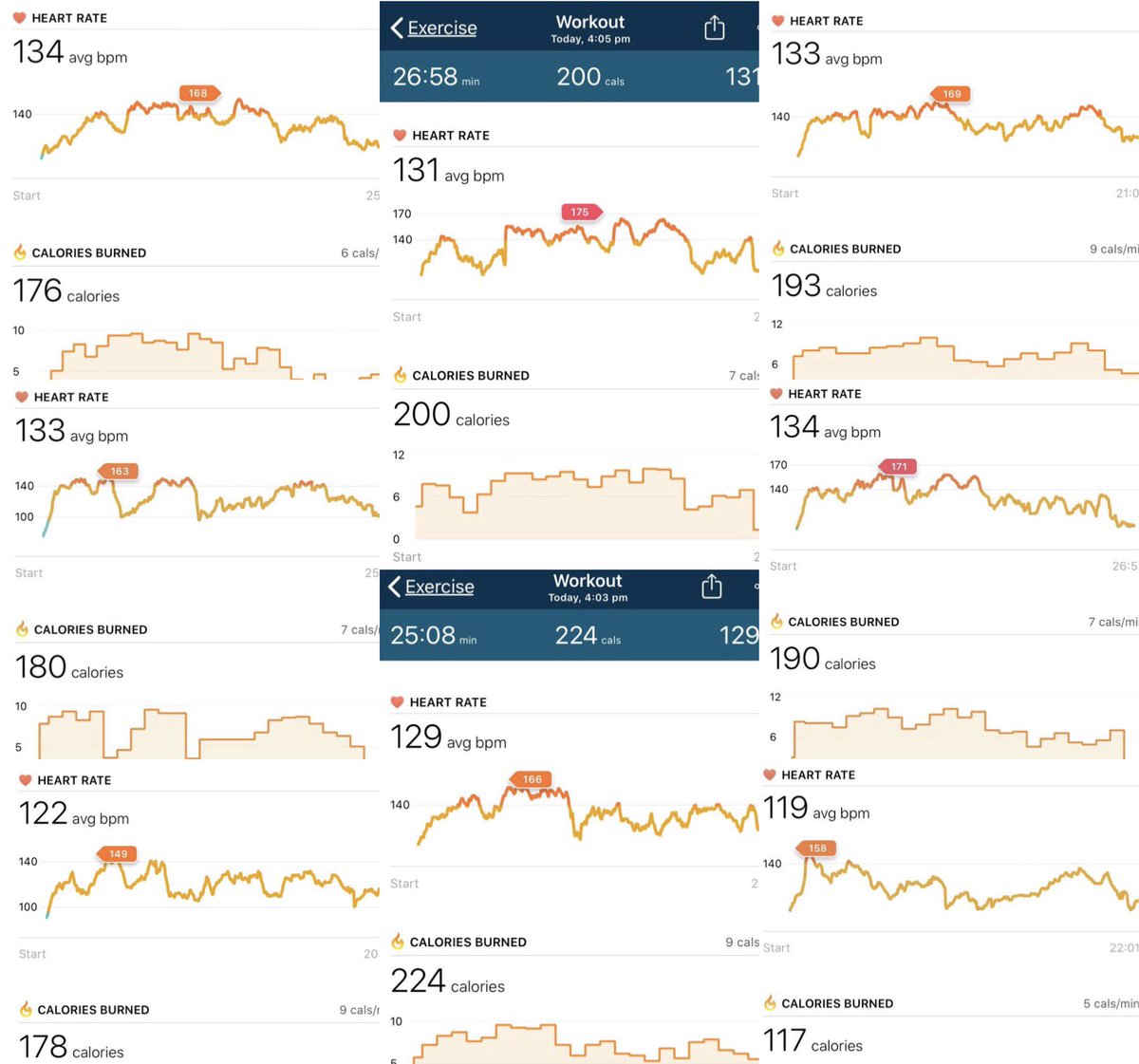 💙2.6 Challenge💛
Today marked day 17 of @ucsuwfc 2.6 challange💪🏼 Well done to all the girls who have taken part so far! We have 9 more days to go! Please keep donating all you can to our go fund me page (see bio). We have raised £365 so far, with a target of £500!