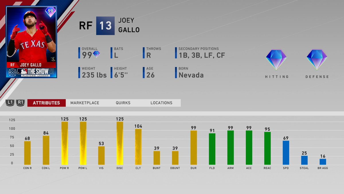 TheHealy6's tweet photo. The 3 exclusive 1 of 1 cards that Joey Gallo, Bo Bichette and Ian Happ got in Diamond Dynasty for making the Players League Playoffs! Which one would you use if you had a choice? https://t.co/j7hRyiq3Zx