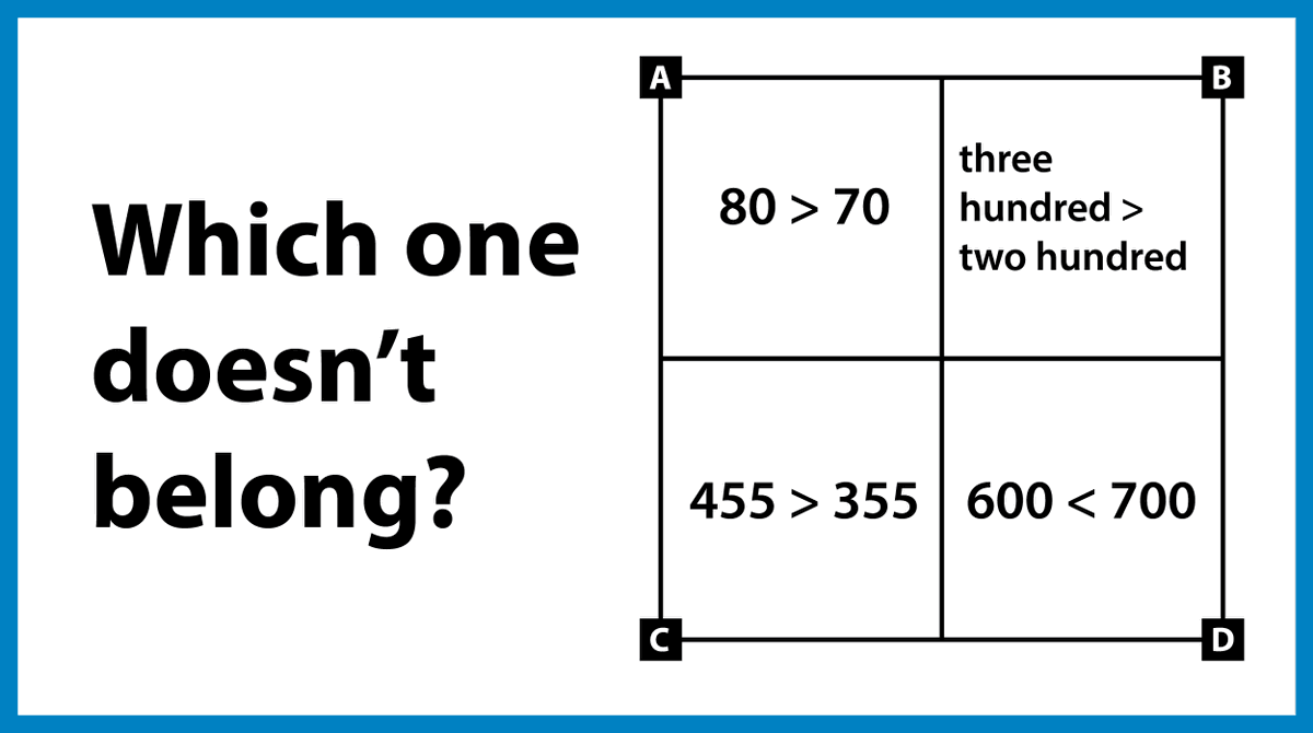 MLCmath's tweet photo. #SecondGrade Activity of the Day: Which One Doesn’t Belong?

Look at this set of four pictures. Decide which one doesn’t belong with the other three. Describe your thinking using math words. There are many ways to think about each one! 

Discover with us! https://t.co/J7YC8yiwvj https://t.co/Hy3UH1OjZk