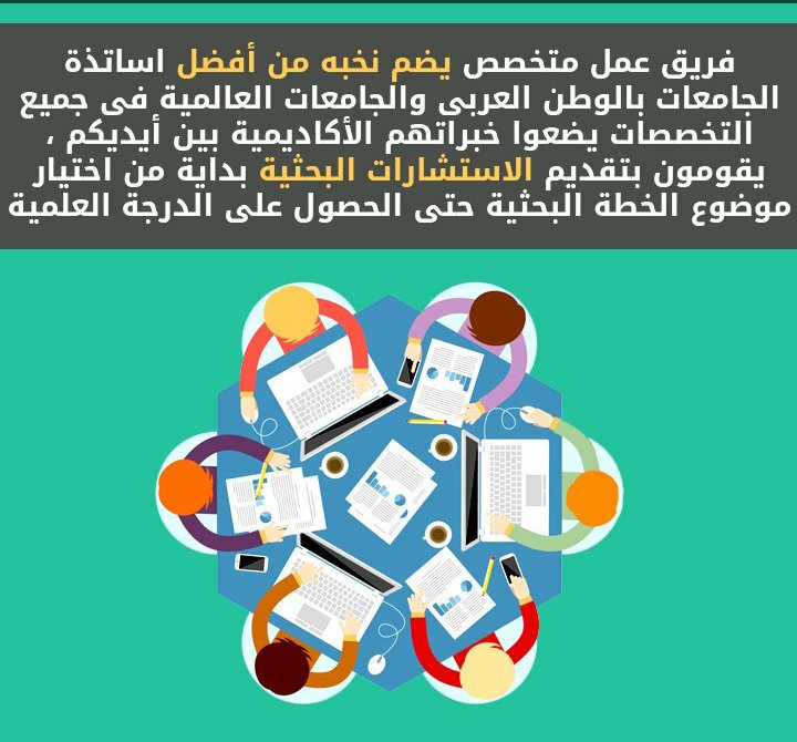 offer_steps's tweet photo. #خدمة_البروبوزال_الاحترافي 📝
لا تتردد في طلب الخدمة التي ستحدد مستقبلك فلدينا الخبرة الكافية التي ستجعل المشرف يشعر بتميزك منذ الوهلة الأولى
اطلب الخدمة الأن .. واتس اب ٠٠٢٠١١٠٠٢٧٢١٢٧ 📲
#قبول_جامعي 🎓
#قبول_ماجستير 🎓
#قبول_دكتوراة 🎓
#قبول_مشروط 🎓
#قبول_نهائي 🎓 https://t.co/Yxht35sl9S
