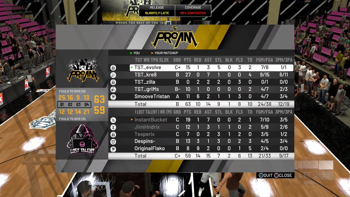 📰TPO SZN4 Matchup News📰

🚨TST 7 W’s Improved This SZN 24 W’s Very Active Salute 💯

Dog Of The Nite🏅
🐺@TstKre8 (TST) 26.8 PPG 7.1 APG....3 SZNs Been In His Bag Get Familiar 

Owner/GM:<a href="/EvolveTst/">TST_evolve</a> 

#PS4🎮