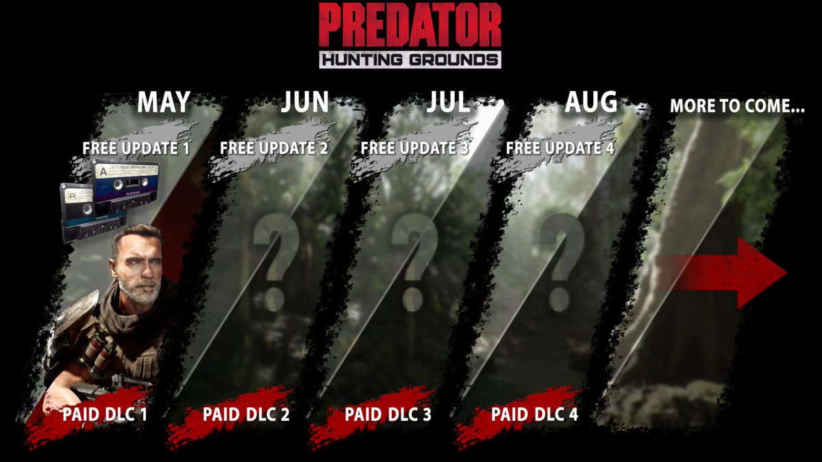 Predator: Hunting Grounds