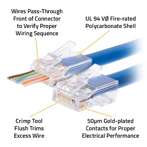 Quick_Switch_UT's tweet photo. Rapid45™ is proud to bring you a new EZ-style pass-through RJ45 connector - https://t.co/DP1QSICtNJ
#rapid45 #platinumtools #datacom #RJ45 #cat6 #cat5e #networking https://t.co/ZgUtdfgu4d