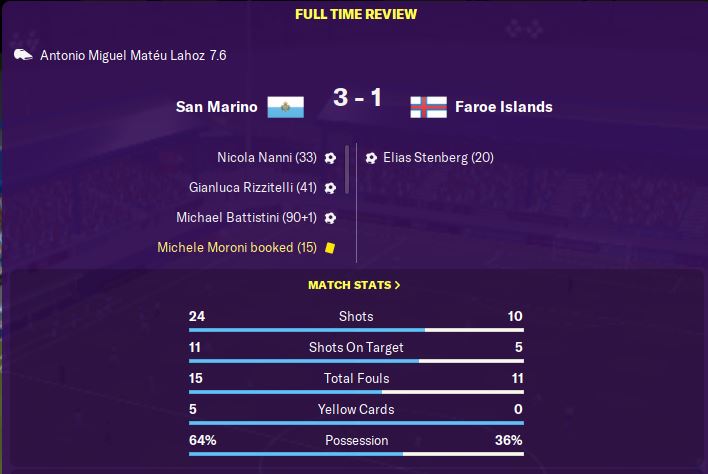 A solid comeback win against the Faroe Islands at home avoids our Nations League campaign being over before it has really started. 4 wins in our last 5 home games now at fortress San Marino Stadium  #FM20